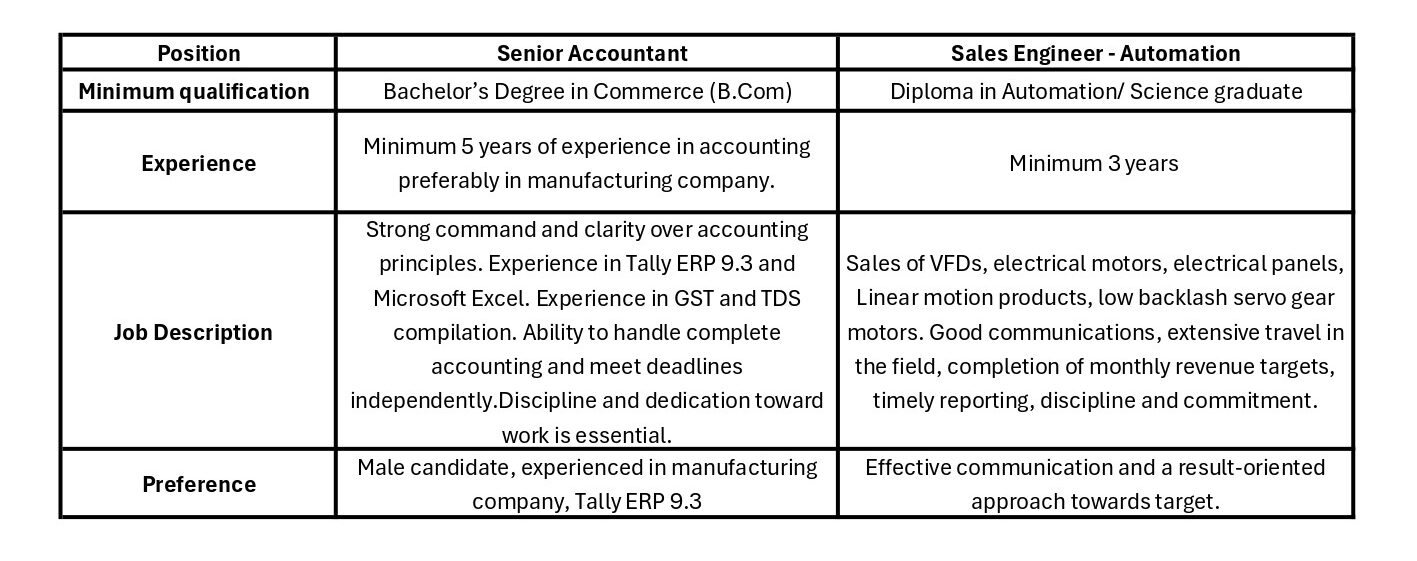 career1_page-0001